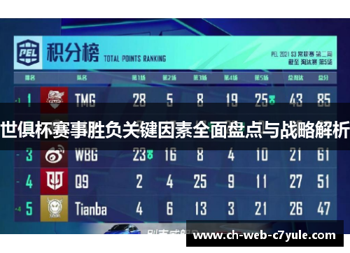 世俱杯赛事胜负关键因素全面盘点与战略解析