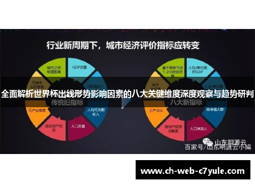 全面解析世界杯出线形势影响因素的八大关键维度深度观察与趋势研判