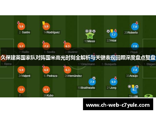 久保建英国家队对阵国米高光时刻全解析与关键表现回顾深度盘点复盘