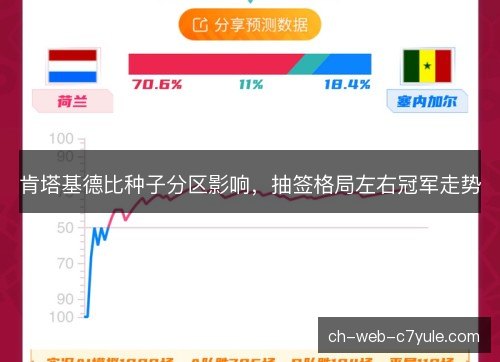 肯塔基德比种子分区影响,抽签格局左右冠军走势 肯塔基德比种子分区影响,抽签格局左右冠军走势